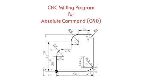 cnc milling parts free sample|examples of cnc programs.